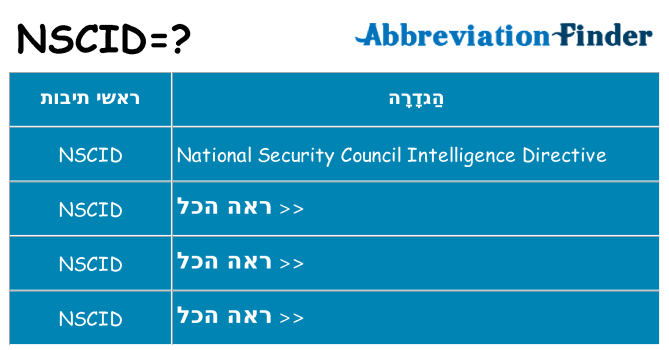 מה הפירוש nscid