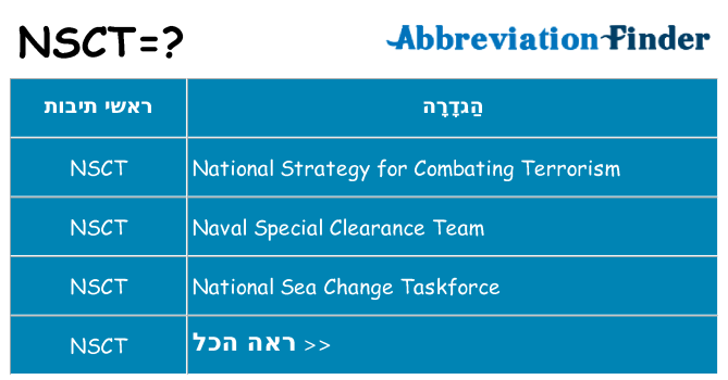 מה הפירוש nsct