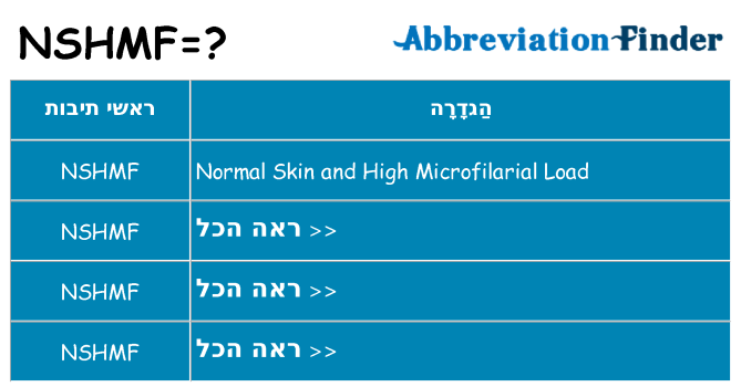 מה הפירוש nshmf