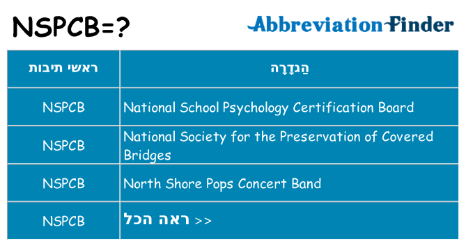 מה הפירוש nspcb