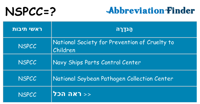 מה הפירוש nspcc