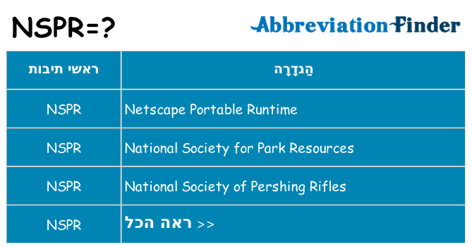 מה הפירוש nspr