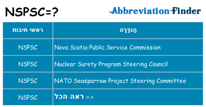 מה הפירוש nspsc