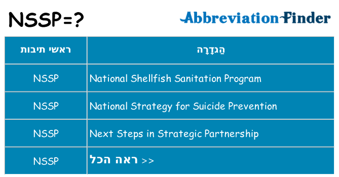מה הפירוש nssp