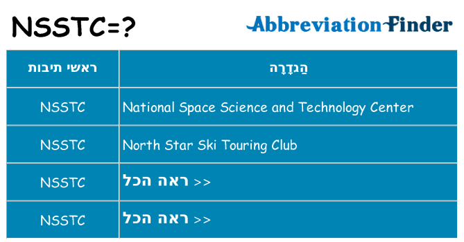 מה הפירוש nsstc