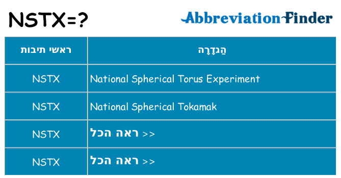 מה הפירוש nstx