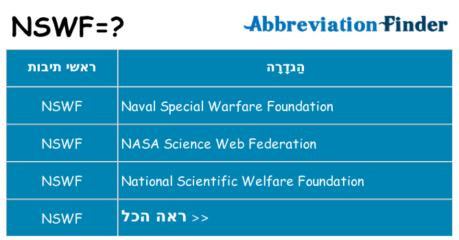 מה הפירוש nswf