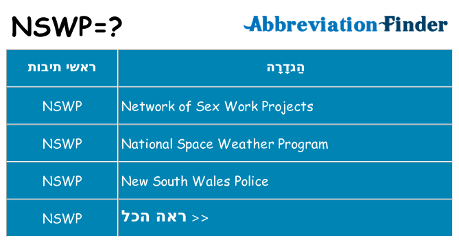 מה הפירוש nswp