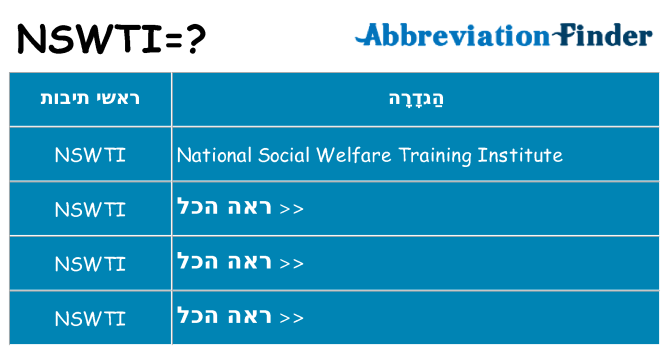 מה הפירוש nswti