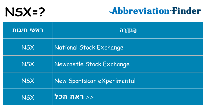 מה הפירוש nsx