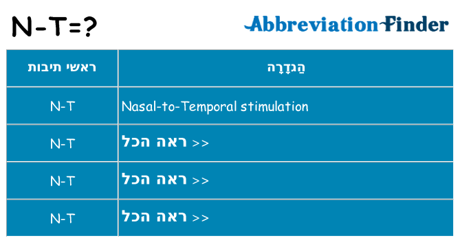 מה הפירוש n-t