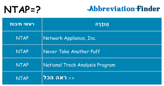 מה הפירוש ntap