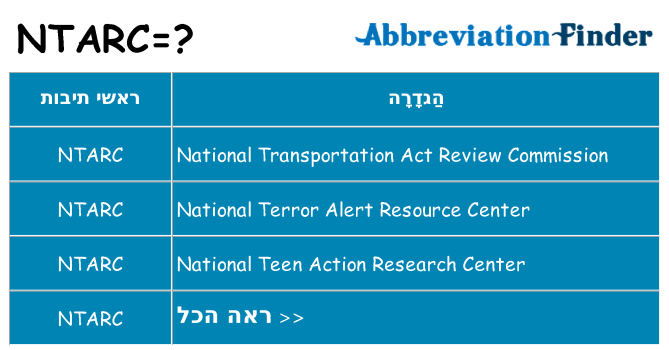 מה הפירוש ntarc