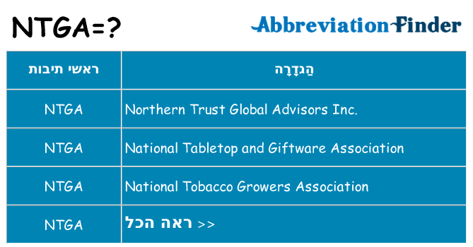 מה הפירוש ntga