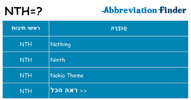 מה הפירוש nth