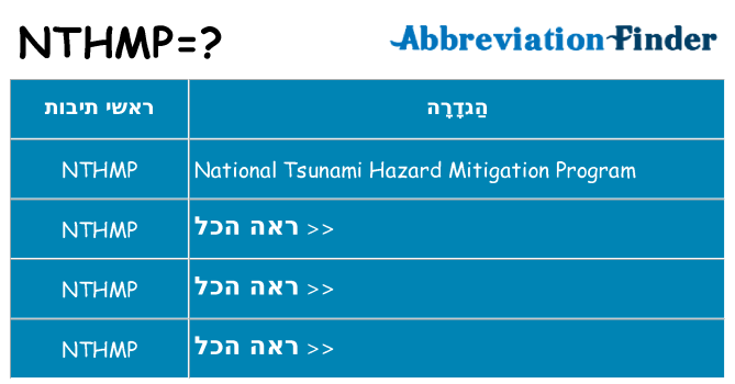 מה הפירוש nthmp