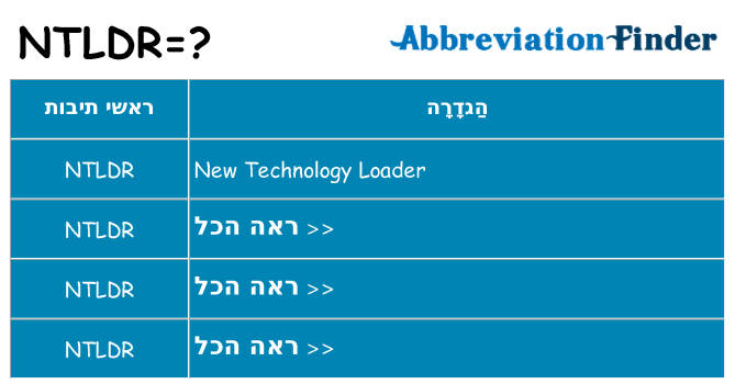 מה הפירוש ntldr