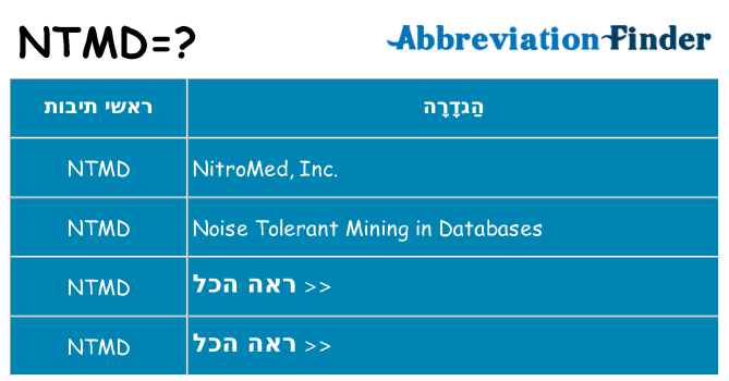 מה הפירוש ntmd