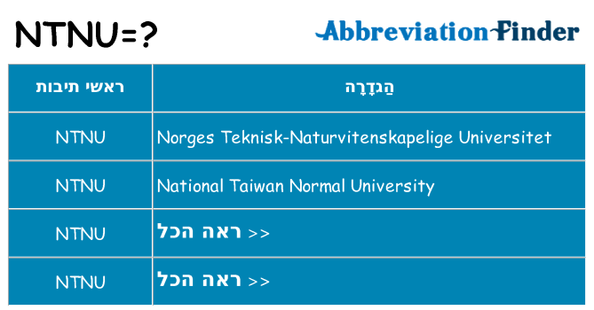 מה הפירוש ntnu