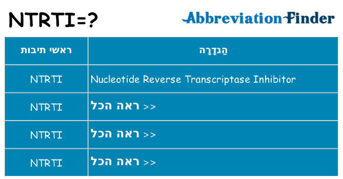 מה הפירוש ntrti