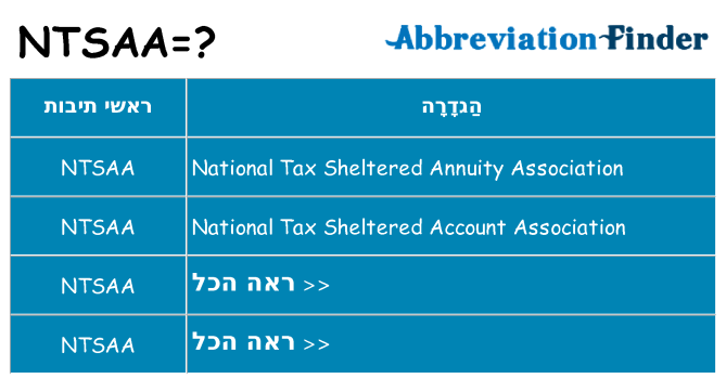 מה הפירוש ntsaa