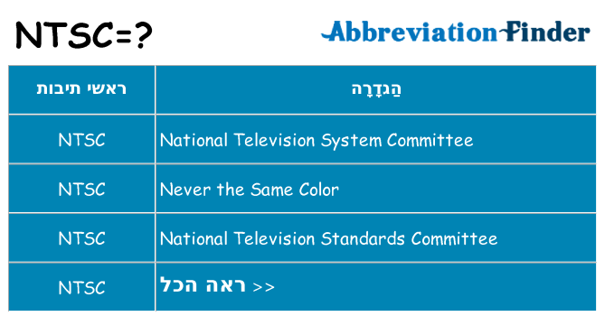 מה הפירוש ntsc