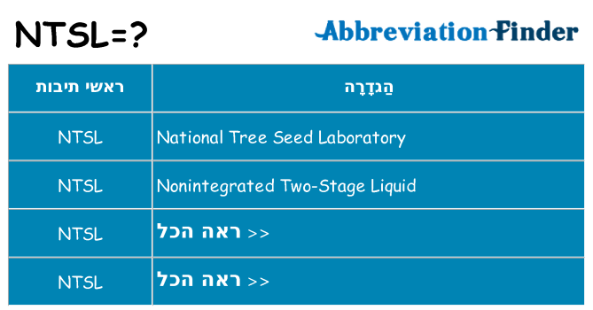 מה הפירוש ntsl