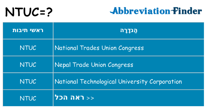 מה הפירוש ntuc