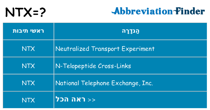מה הפירוש ntx