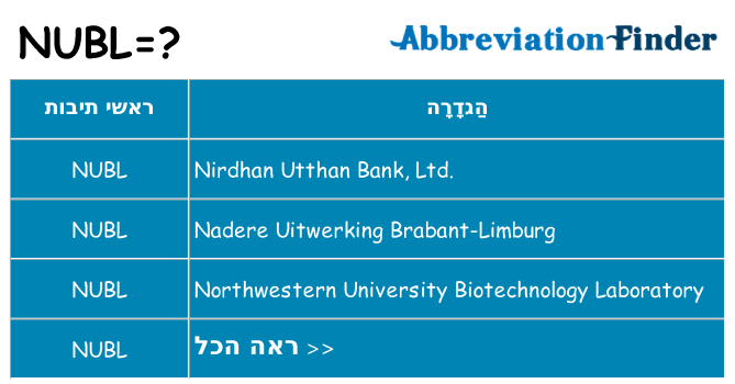 מה הפירוש nubl