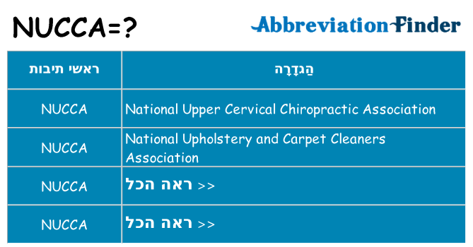 מה הפירוש nucca