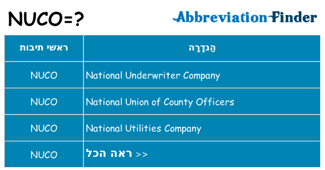 מה הפירוש nuco
