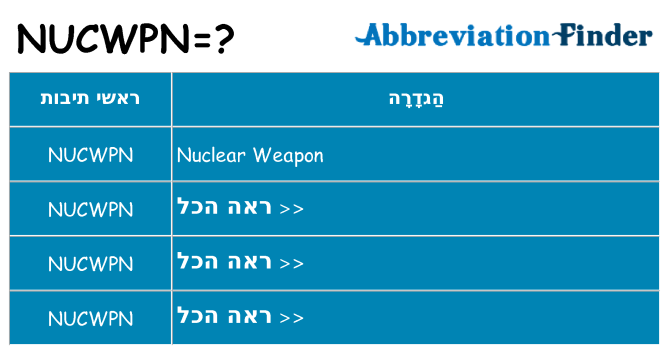 מה הפירוש nucwpn