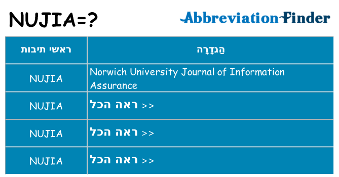 מה הפירוש nujia