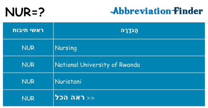 מה הפירוש nur