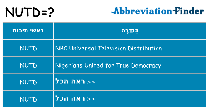 מה הפירוש nutd