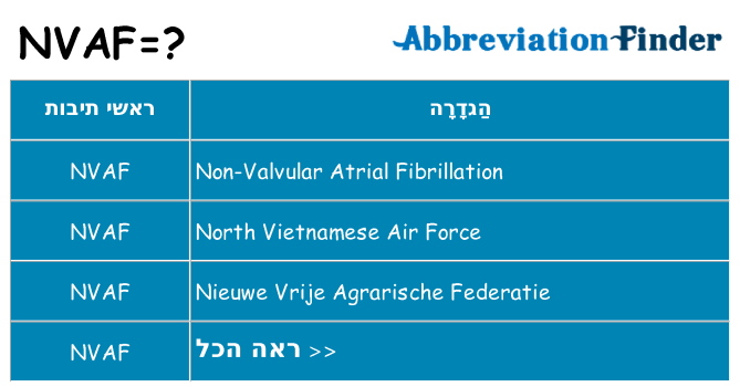 מה הפירוש nvaf