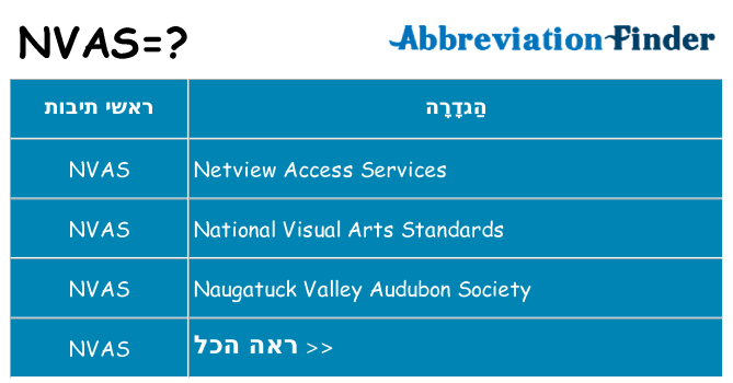 מה הפירוש nvas