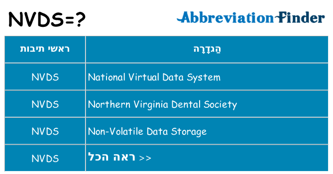 מה הפירוש nvds