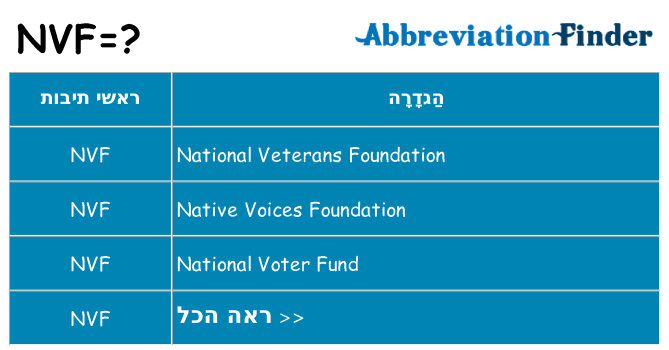 מה הפירוש nvf