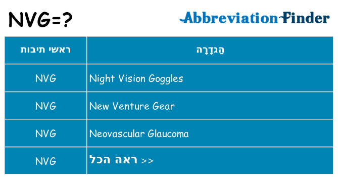 מה הפירוש nvg