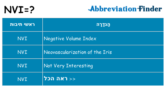 מה הפירוש nvi