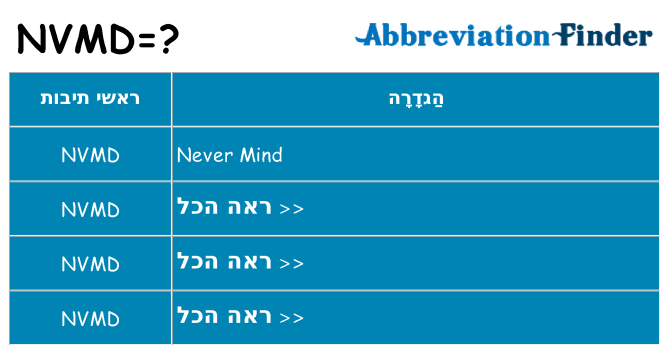 מה הפירוש nvmd