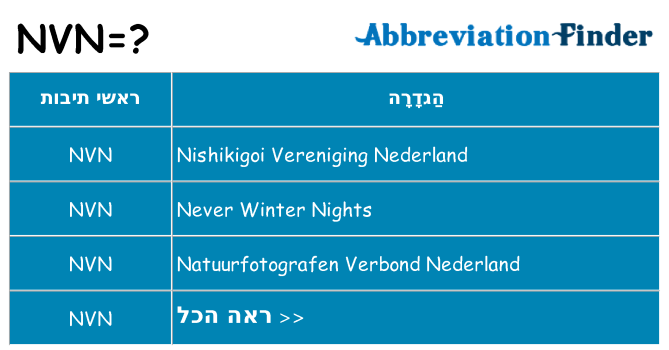 מה הפירוש nvn