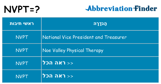 מה הפירוש nvpt
