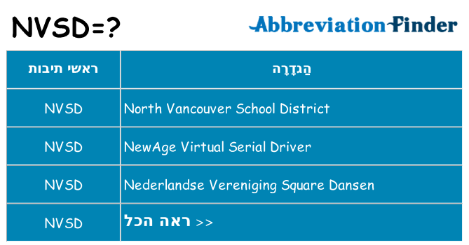 מה הפירוש nvsd