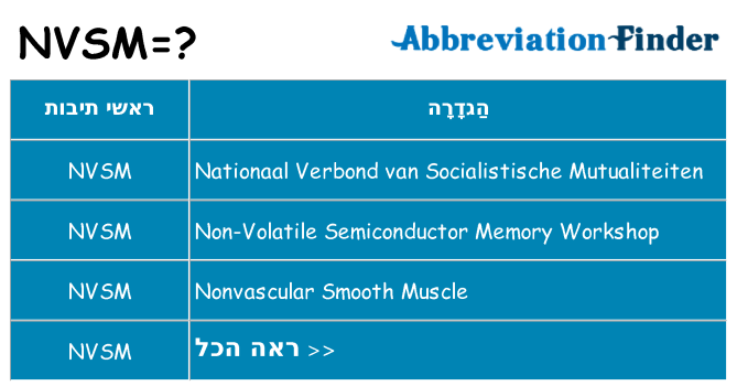מה הפירוש nvsm