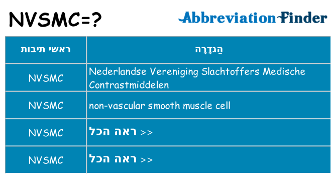 מה הפירוש nvsmc