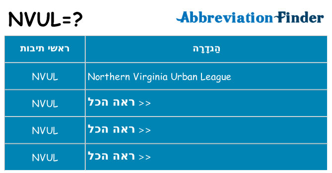מה הפירוש nvul