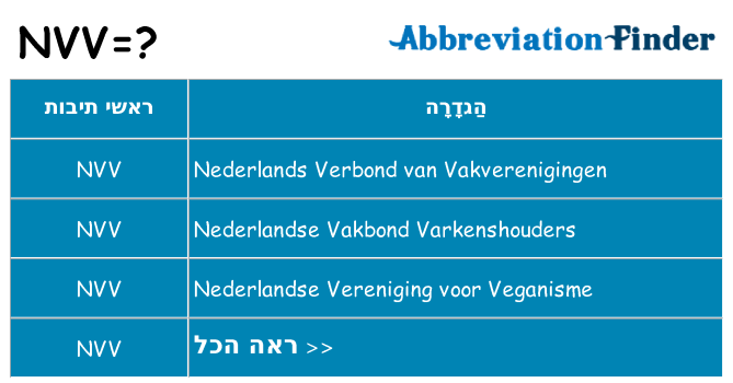 מה הפירוש nvv
